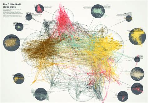 news on the web corpus.